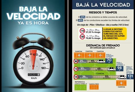 Lanzan La Campaña Bajá La Velocidad Parabrisas