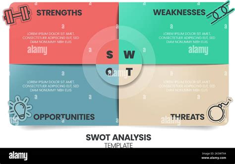 Swot Analysis Infographic With Icons Template Has Steps Such As