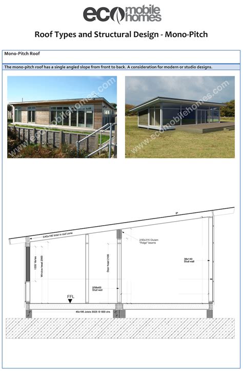 Roof Types | Eco Mobile Homes