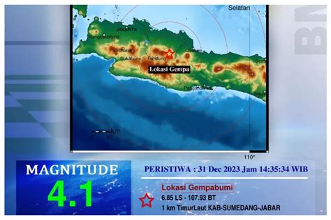 Update Gempa Sumedang Terasa Hingga Subang Lembang Dan Garut Waspada