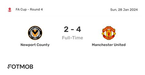 Newport County Vs Manchester United Live Score Predicted Lineups And