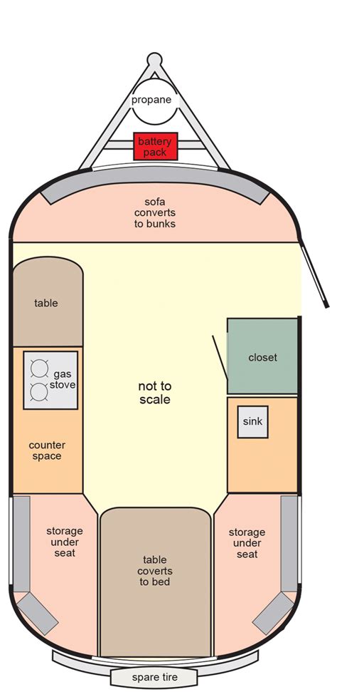 Homeku 16 Ft Camper Trailer Floor Plans Floor Plans Flying Cloud