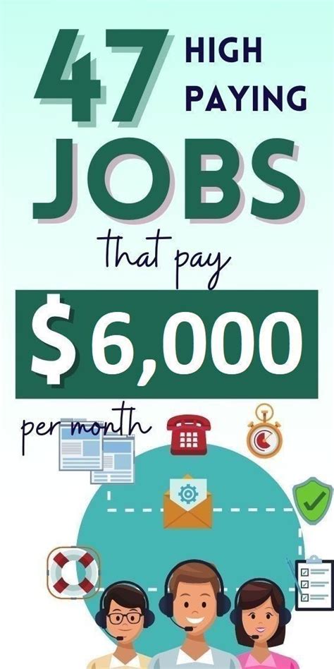 A Poster With The Words Paying Jobs That Pay Per Month