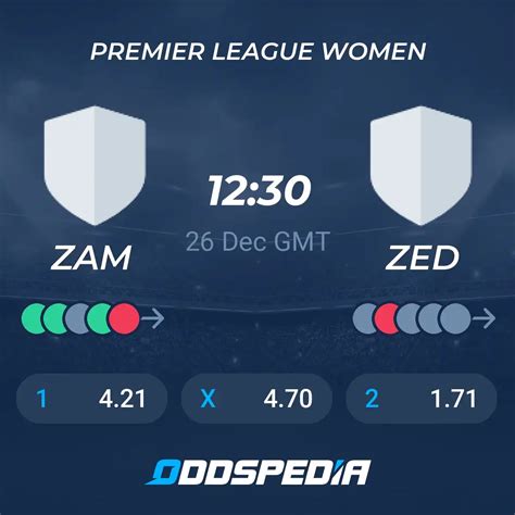 Estatísticas De Zamalek X Zed Fc - Zamalek SC Women vs ZED FC Women Betting Odds