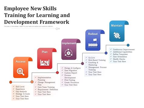 Training Framework Template