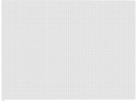 My first chart by Alfonso | Chart Minder