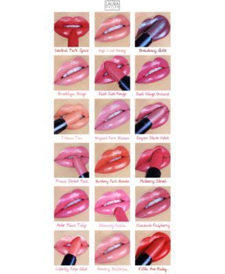 Laura Geller Beauty Iconic Baked Sculpting Lipstick - Metallic - High ...