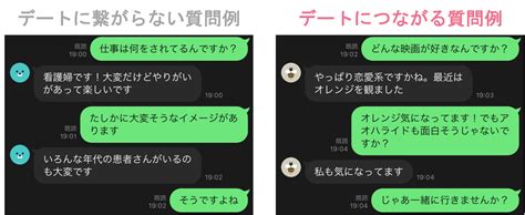 マッチングアプリで質問する8つのコツ！困ったときに使える20の質問集