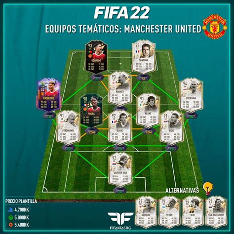 Fifa Equipos Tem Ticos Para Ultimate Team Manchester United