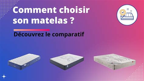 Les Meilleurs Matelas 2024 Comparatif Avis Et Guide D Achat