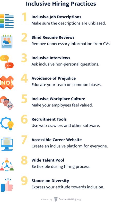 Inclusive Recruitment 9 Practices Infographic