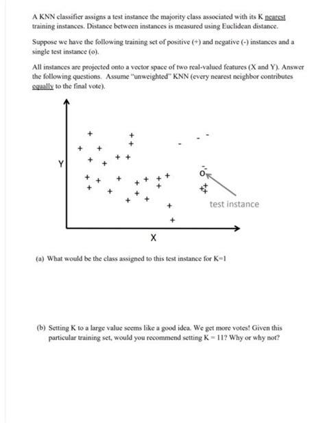 Solved A KNN Classifier Assigns A Test Instance The Majority Chegg