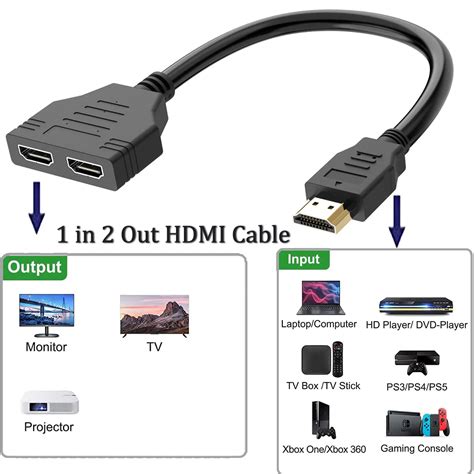 cable hdmi in out tv - okgo.net