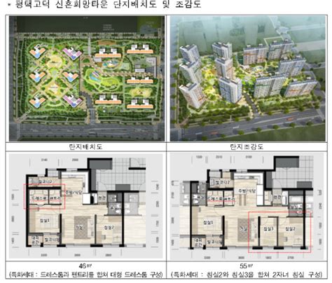 ‘신혼부부와 아이들이 행복한 신혼희망타운첫 삽 뜬다 보도자료 브리핑룸 대한민국 정책브리핑