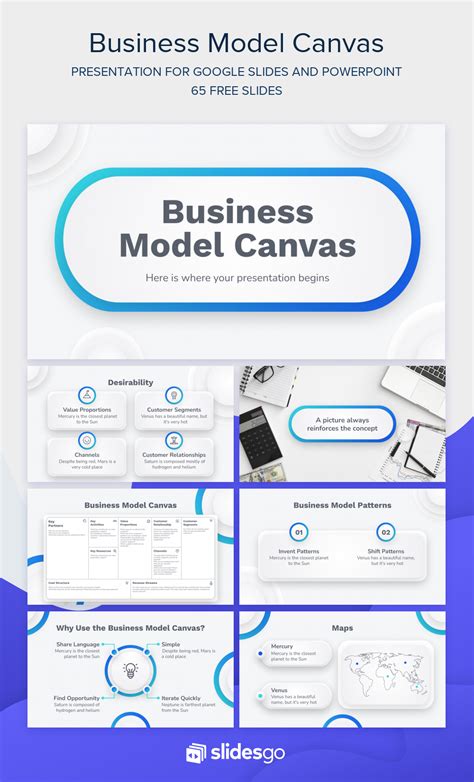 Business Model Canvas Microsoft Powerpoint Google Themes Google