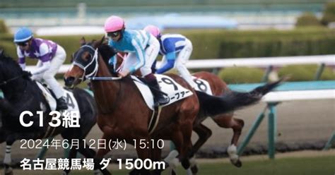 612（水）🌈名古屋6r🌈地方競馬予想🌈1510⏰【s】｜よう競馬予想🥕2024