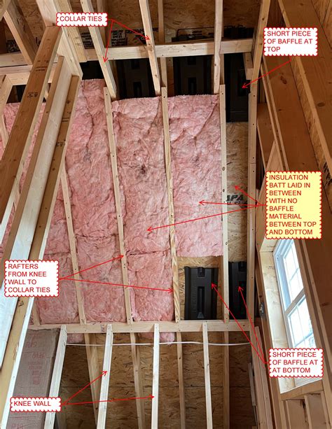 Help Rafter Baffle Installation Community Forums