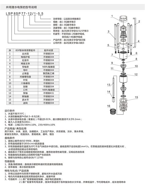 力士霸8sp系列深井潜水泵