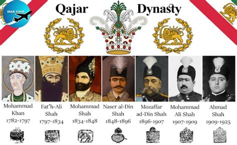 Iran Tour - Qajar Dynasty