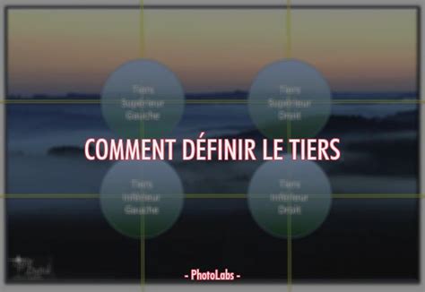 Comment Définir Le Tiers Photolabs Donnez Vie à Votre Vision