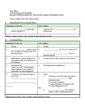 Fillable Online UNIT II TESTATE SUCCESSION Fax Email Print PdfFiller