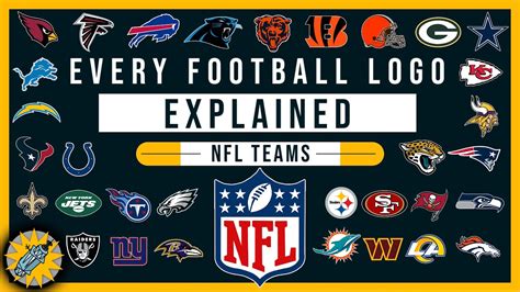 Every Football Logo Explained Nfl Teams Youtube