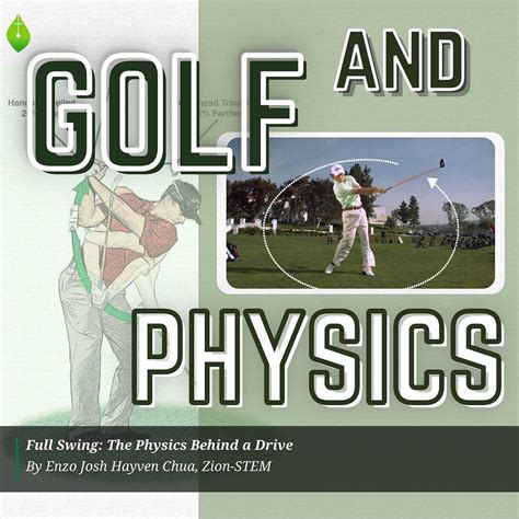 Full Swing: The Physics Behind a Drive