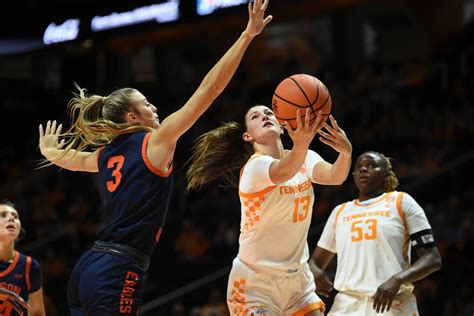 Tennessee Lady Vols basketball roster 2023-24: Kellie Harper's players