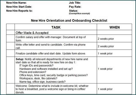 Onboarding Checklist Template In Onboarding Checklist Checklist