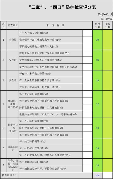 三宝四口评分word文档在线阅读与下载免费文档