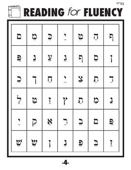 Learning to read the Hebrew Vowels by Kitah Beis Cafe | TpT