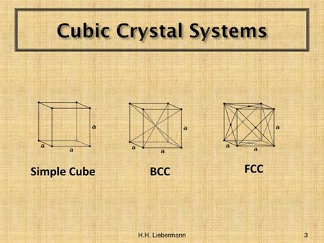 Ppt Magnetic Metals Structure Properties Applications Powerpoint