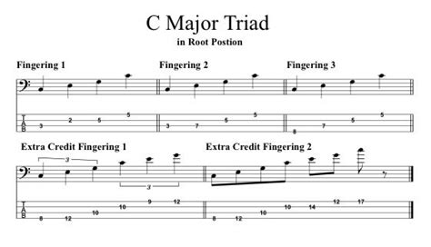 Bass Triad Chart