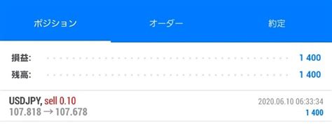 海外fxのxmで1万円チャレンジ【ドル円】 収支報告【6月10日】 Fx徹底攻略ブログ