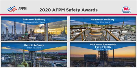 Industry group recognizes Marathon Petroleum refineries for safety ...