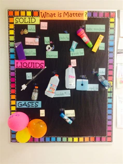 Pin By Stefanie Sassafrass On Science Science Classroom Decorations Science Bulletin Boards