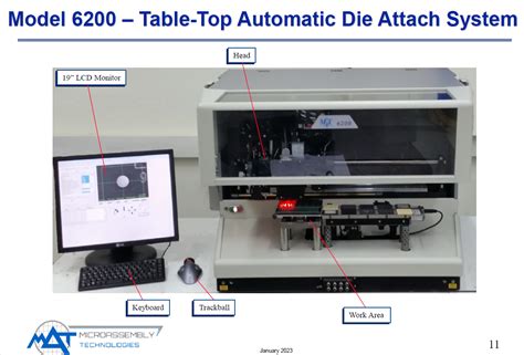 die attach system   mat