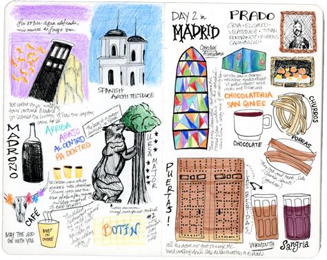 Sketchbooks Travel Journal Illustrations Felicia Liang — Felicia Liang