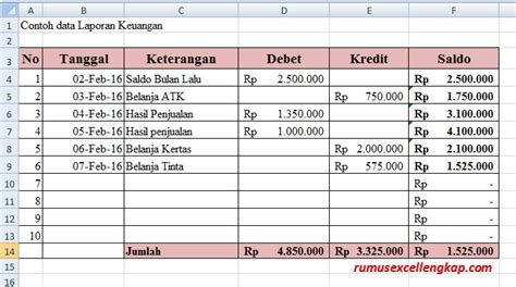 Tips Jitu Cara Membuat Laporan Keuangan Dengan Rumus Excel Fungsi Dan