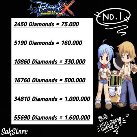 Jual Ragnarok X Next Generation Top Up Diamonds Legal Murah Shopee