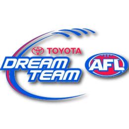 2012 AFL Dream Team rules: Announced tomorrow… – DT TALK