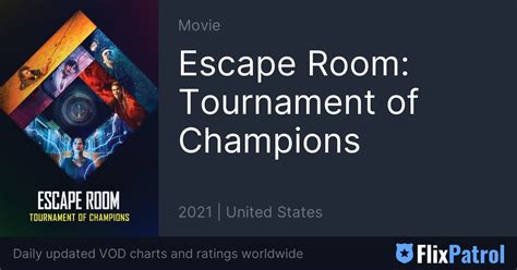 Escape Room: Tournament of Champions Trailer • FlixPatrol