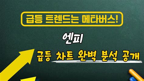 급등주 찾기 급등 트렌드는 메타버스 엔피 급등 차트 완벽 분석 공개 주식교육 주식방송 상한가코드 급등주 Youtube