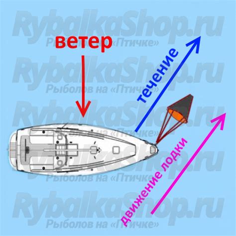 Якорь-парашют для лодки Aquatic ЯП-01/ЯП-02