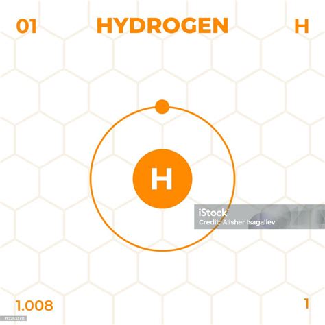 Atomic Structure Of Hydrogen With Atomic Number Atomic Mass And Energy ...