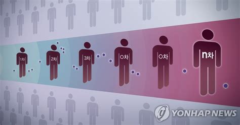 울산서 4명 신규 확진동구 어린이집 관련 1명 포함 한국경제