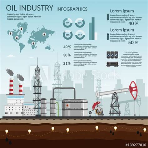 Vector Oil Rig Industry Of Processing Petrol And Transportation