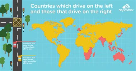 World Map Of Driving Side - United States Map