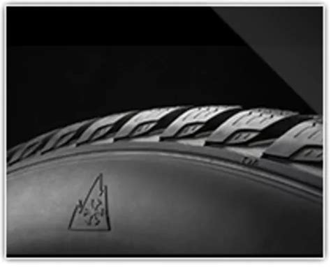 Pirelli Cinturato Winter Reviews And Tests 2024 TheTireLab