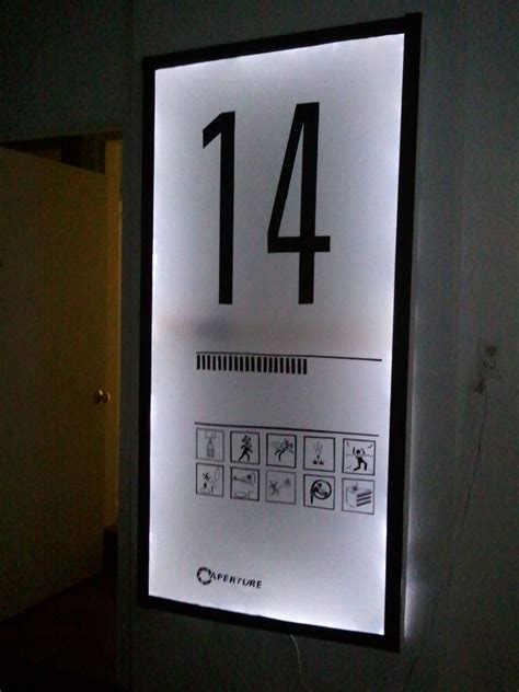 portal  level indicator door project rportal